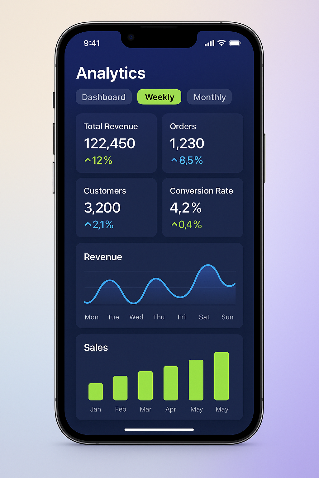 PulseIQ analytics app